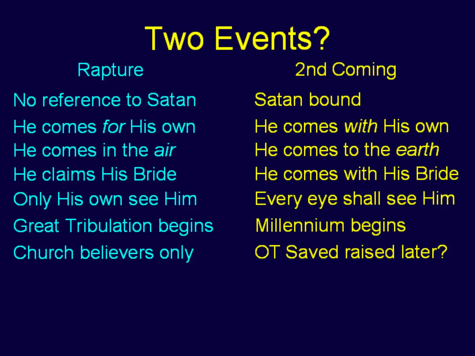 Rapture vs 2nd Coming